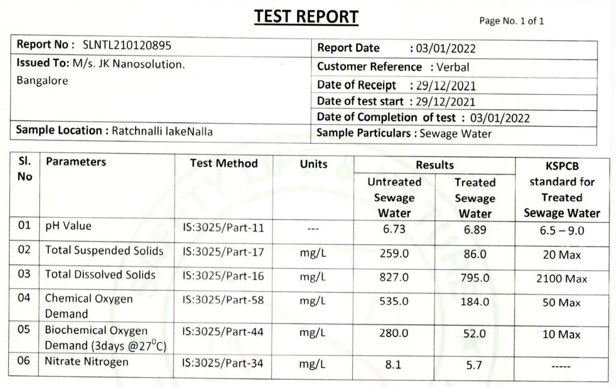 Treatment trial at a polluted water channel