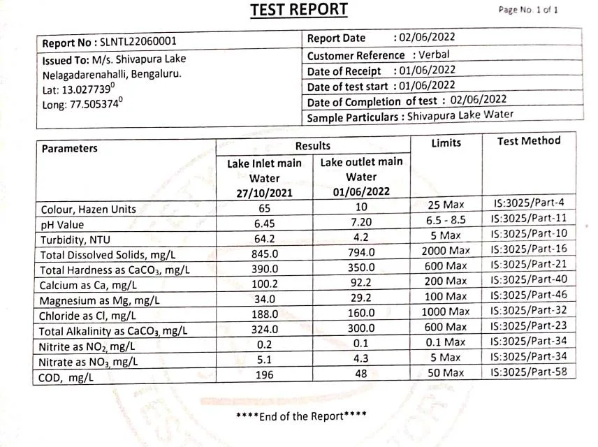 Technical test report supplied for lake project